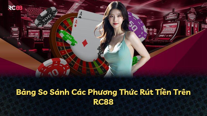 Bảng So Sánh Các Phương Thức Rút Tiền Trên RC88