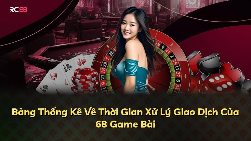 Bảng Thống Kê Về Thời Gian Xử Lý Giao Dịch Của 68 Game Bài